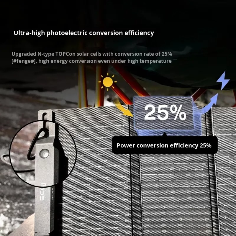 Panel Solar Portátil Plegable  - Fishing Backpack reseña y precio