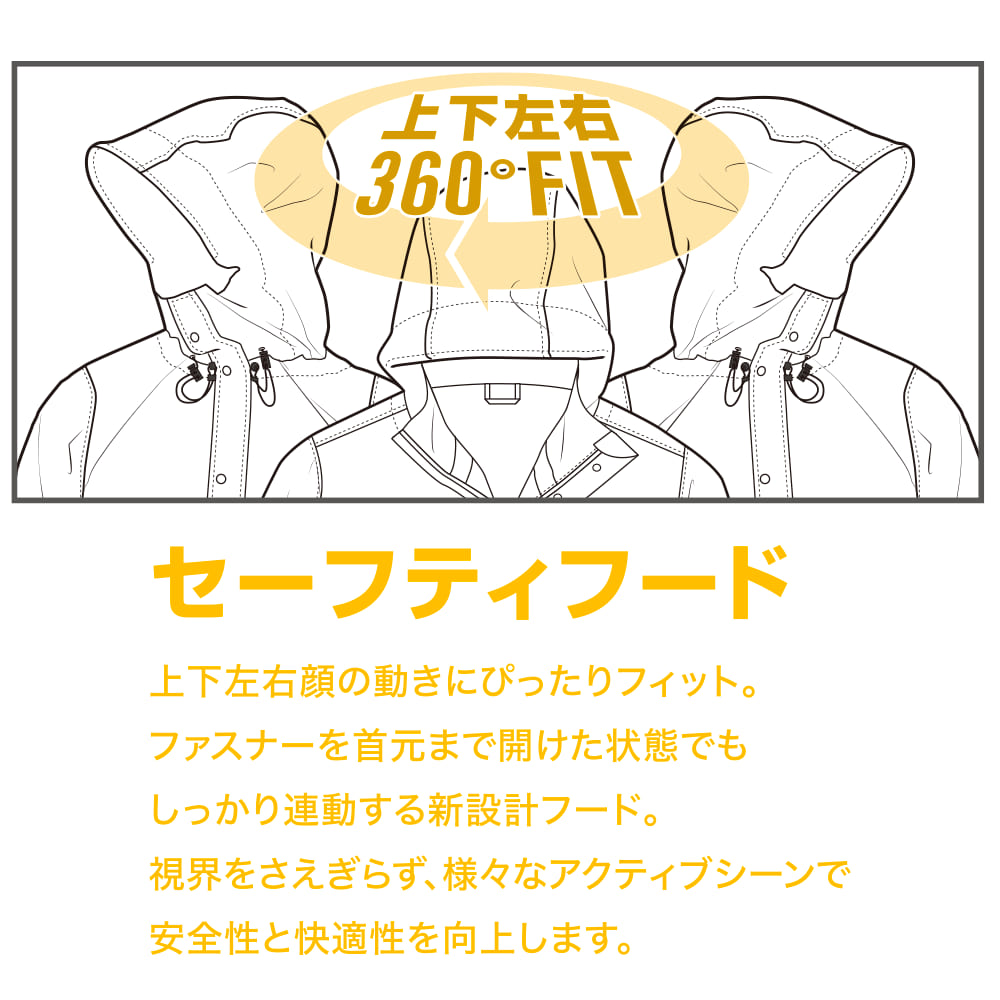 Chaqueta Impermeable Makku Jap - Fishing Rain Suit reseña y precio