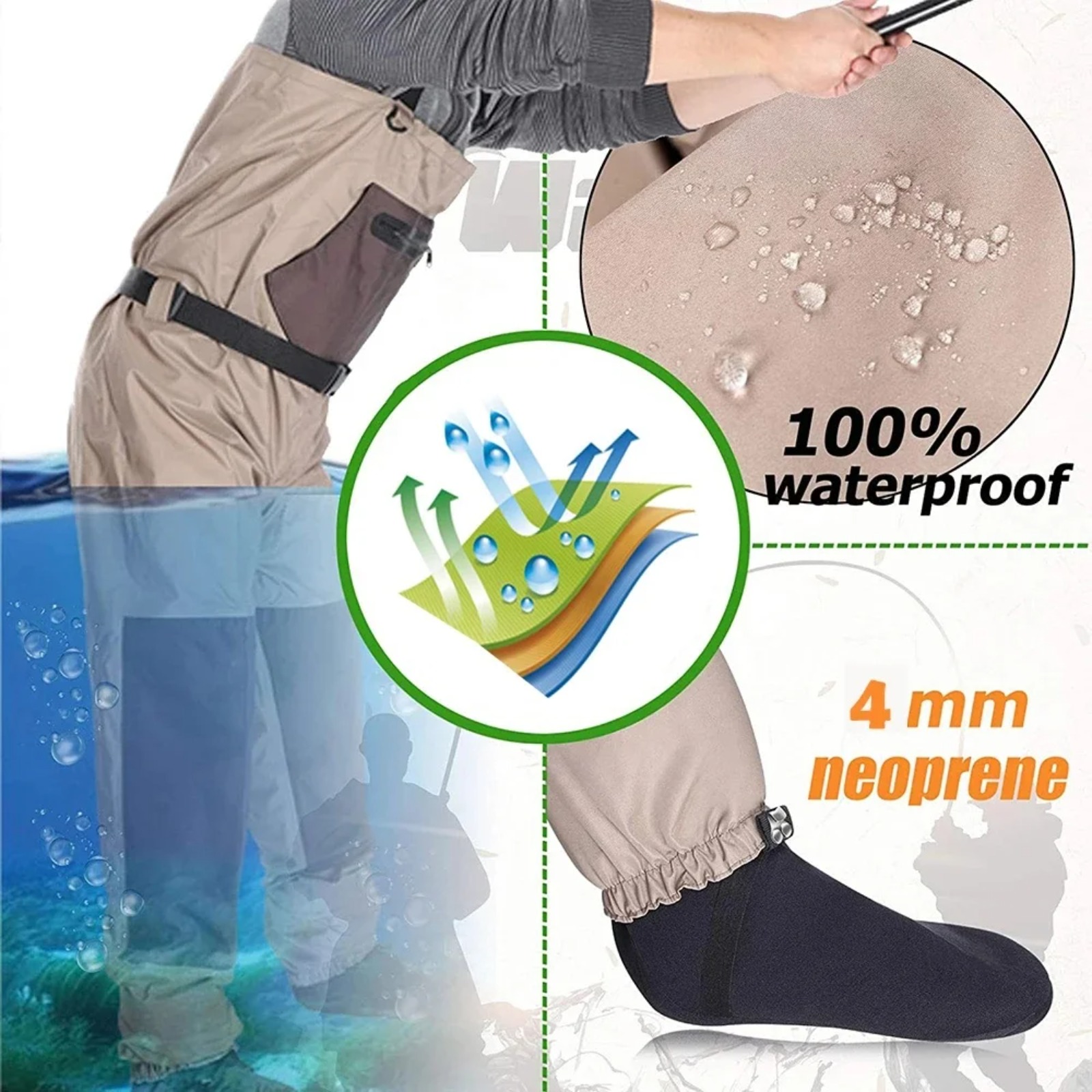 Goture Waders Transpirables pa - Fishing Waders reseña y precio